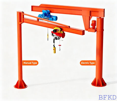 Pneumatic & Electric Vacuum Lifter with High Corrosion Resistance and Customizable Dimensions for Laser Cutting Machines